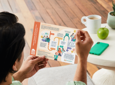 Wil je ook de infographic werkwijze Samen Oplopen? Mail ons.